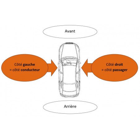 Face avant Opel Corsa B 1993-1997