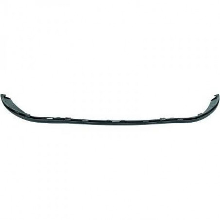 Spoiler de pare-choc avant Renault Clio 4 2012-2019