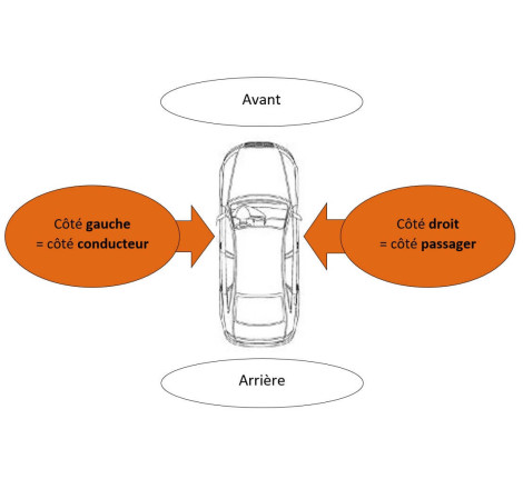 Grille avant droite pour...
