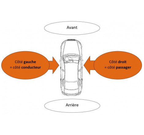 Rétroviseur gauche manuel pour PEUGEOT 206 ph.2, 2003-2009, asphérique, noir, Neuf.