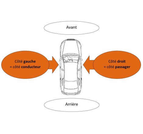 Coque rétroviseur gauche pour PEUGEOT 206 ph.2, 2003-2009, noire, Neuve.